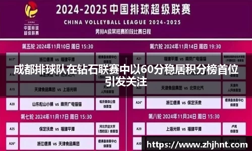 成都排球队在钻石联赛中以60分稳居积分榜首位引发关注