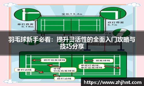 羽毛球新手必看：提升灵活性的全面入门攻略与技巧分享