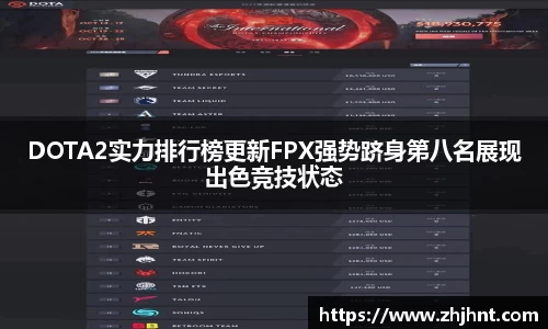 DOTA2实力排行榜更新FPX强势跻身第八名展现出色竞技状态