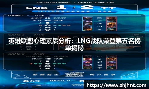 英雄联盟心理素质分析：LNG战队荣登第五名榜单揭秘