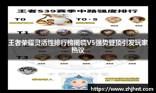 王者荣耀灵活性排行榜揭晓V5强势登顶引发玩家热议