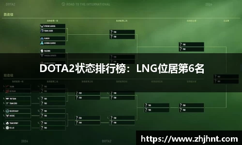 DOTA2状态排行榜：LNG位居第6名