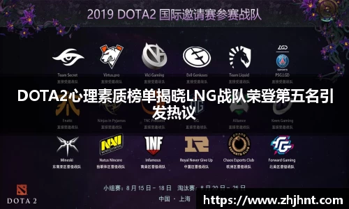 DOTA2心理素质榜单揭晓LNG战队荣登第五名引发热议