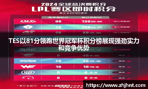 TES以81分领跑世界冠军杯积分榜展现强劲实力和竞争优势