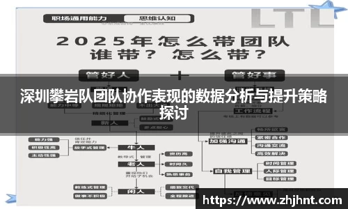 深圳攀岩队团队协作表现的数据分析与提升策略探讨