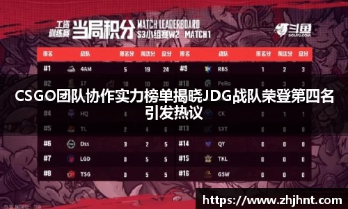 CSGO团队协作实力榜单揭晓JDG战队荣登第四名引发热议